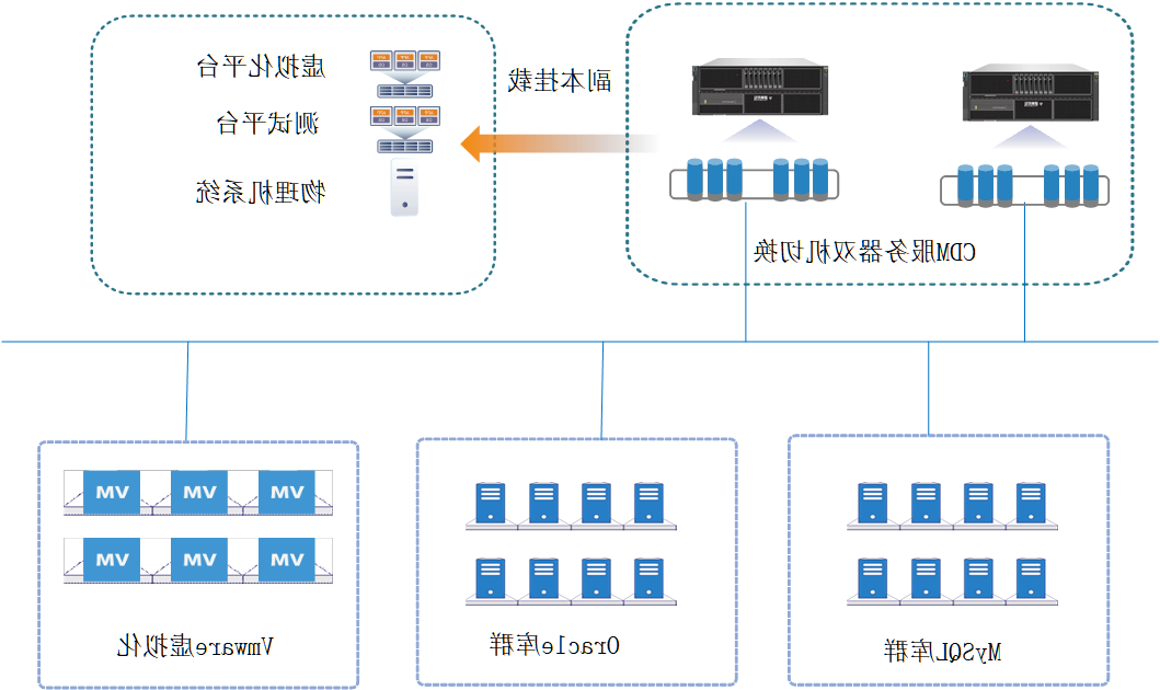 部署架构2.png